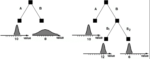 Figure
1